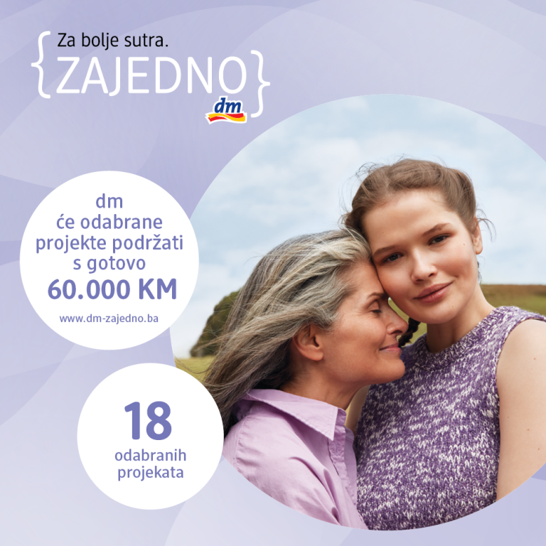 dm će podržati realizaciju 18 projekata za unapređenje i očuvanje menstrualnog zdravlja žena