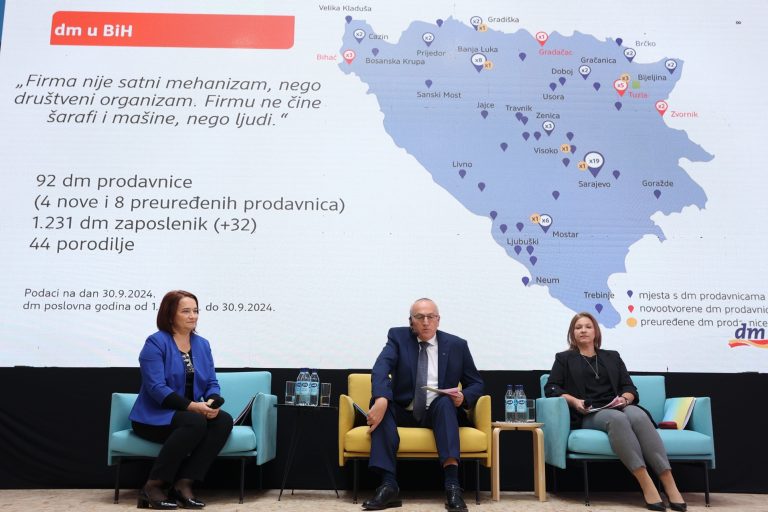 „Zanimanje za ljude ili zašto se uspjeh naziva uspjehom?“